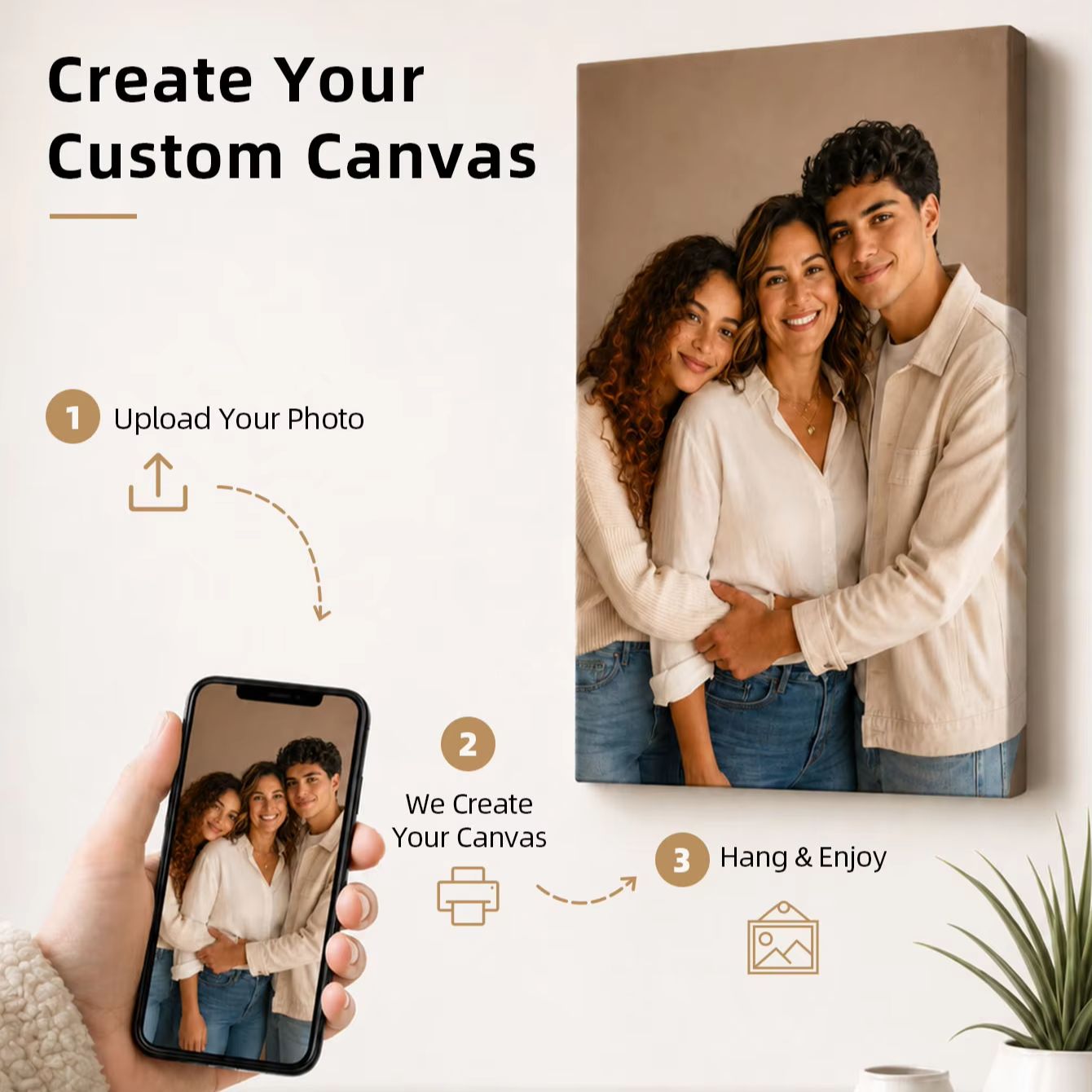 Custom Photo Canvas Print, Per - Home Textile review and price
